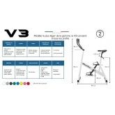 Aquabike Veracruz 4.0