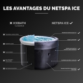 Spa Froid NetSpa Ice