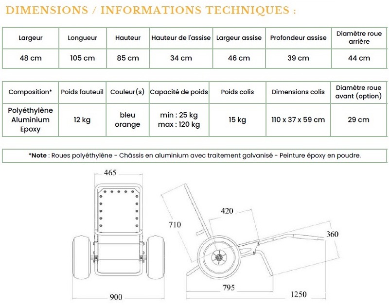 fauteuil-mise-a-l-eau-caracteristique.jp